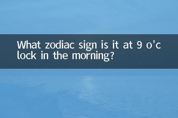В каком знаке зодиака сейчас 9 часов утра?