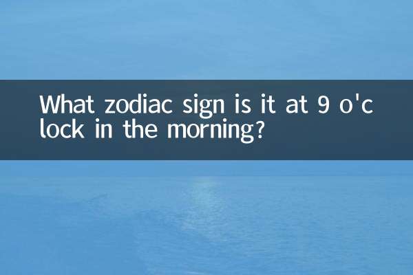 早上9点是属什么生肖