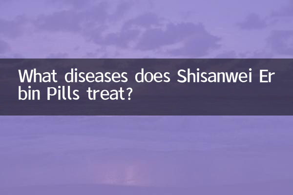 Quali malattie trattano le pillole Shisanwei Erbin?