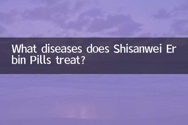 शिसानवेई एर्बिन पिल्स किन बीमारियों का इलाज करती है?
