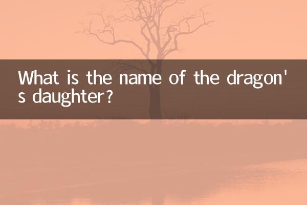 Qual é o nome da filha do dragão?