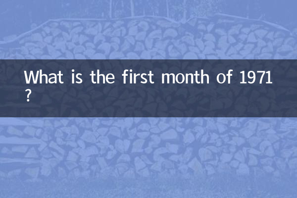 Quel est le premier mois de 1971 ?