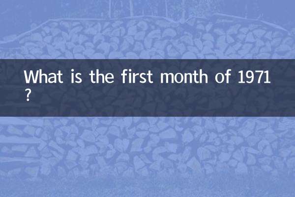 Quel est le premier mois de 1971 ?