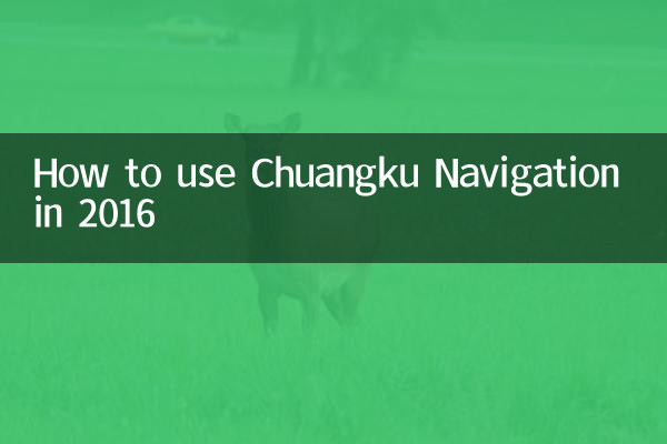 How to use Chuangku Navigation in 2016