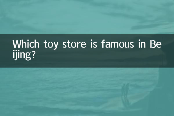 Which toy store is famous in Beijing?