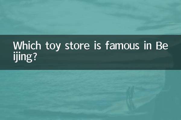 Which toy store is famous in Beijing?