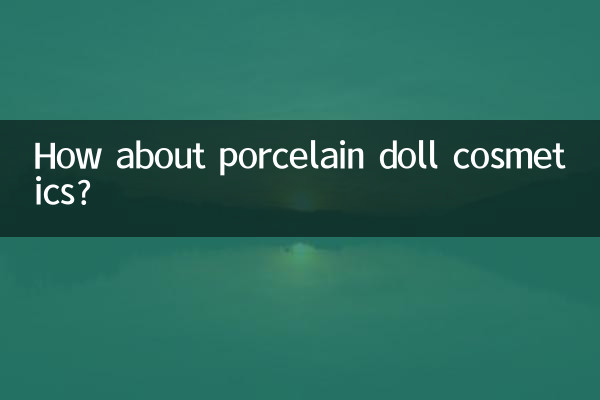 도자기 인형 화장품은 어떠세요?