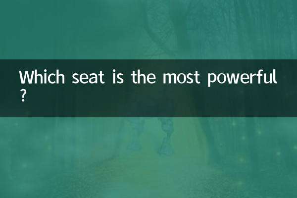 Какое сиденье самое мощное?