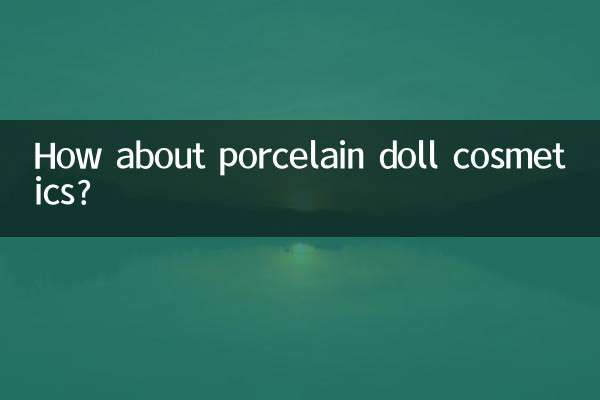 Et les cosmétiques pour poupées en porcelaine ?