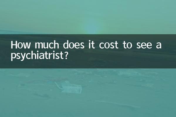Combien coûte une consultation chez un psychiatre ?
