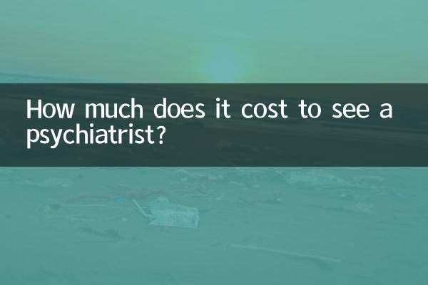 Combien coûte une consultation chez un psychiatre ?