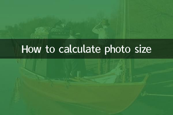 So berechnen Sie die Fotogröße