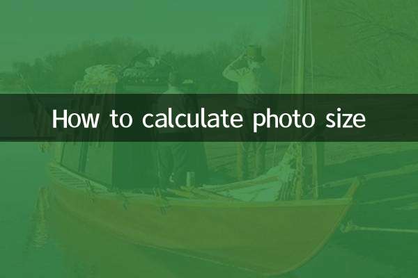 So berechnen Sie die Fotogröße