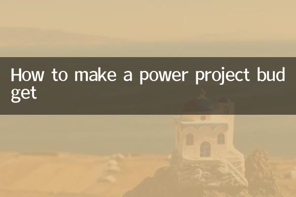 Come stilare un budget per un progetto energetico