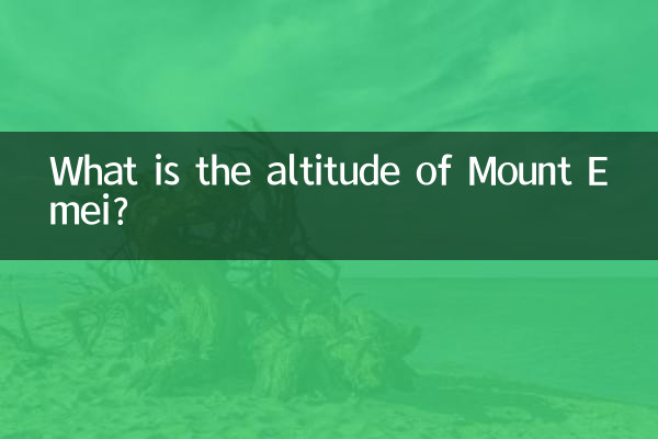 Qual è l'altitudine del Monte Emei?