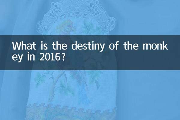 2016年の猿の運命は？