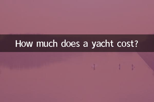 एक नौका की लागत कितनी है?