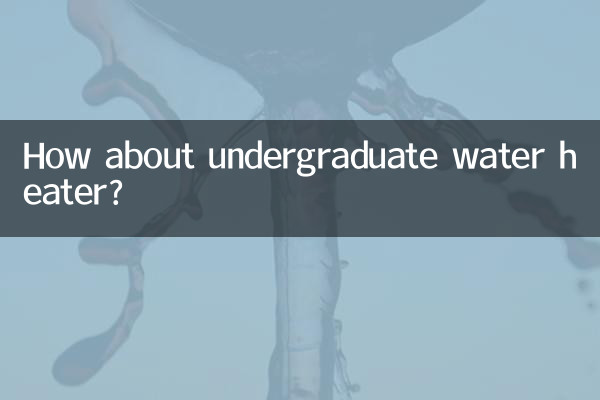 本科熱水器怎麼