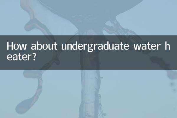 本科熱水器怎麼