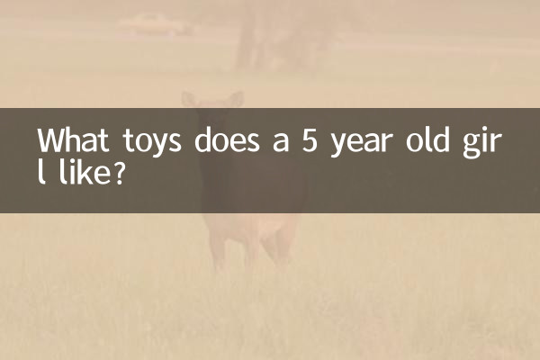 5 साल की लड़की को कौन से खिलौने पसंद हैं?