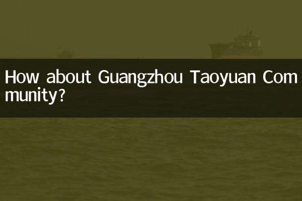 انجمن گوانگژو تائویوان چطور؟