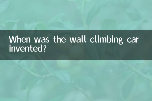 दीवार पर चढ़ने वाली कार का आविष्कार कब हुआ था?