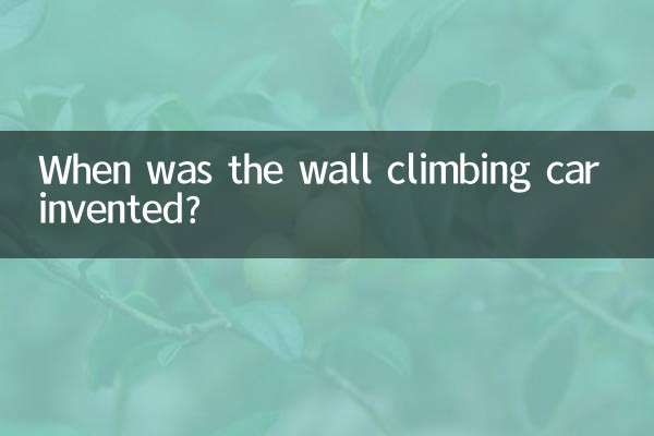 दीवार पर चढ़ने वाली कार का आविष्कार कब हुआ था?