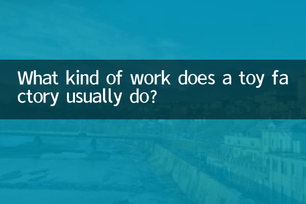 Quel genre de travail une usine de jouets effectue-t-elle habituellement ?