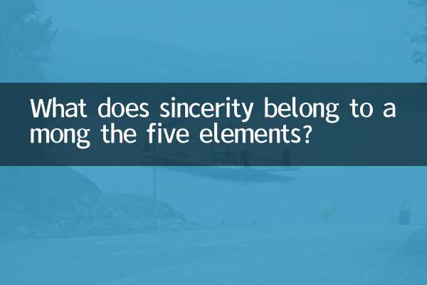 誠五行中屬什麼