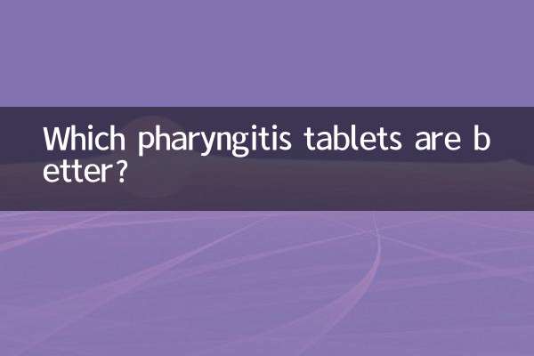 कौन सी ग्रसनीशोथ की गोलियाँ बेहतर हैं?