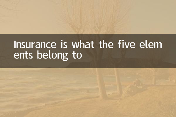 保险是五行属什么