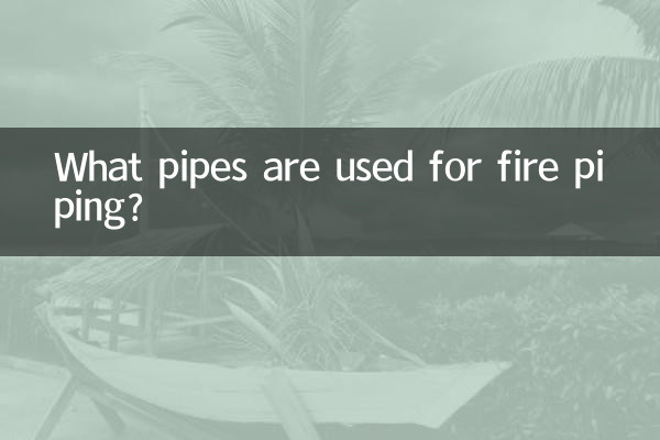 ¿Qué tuberías se utilizan para las tuberías contra incendios?