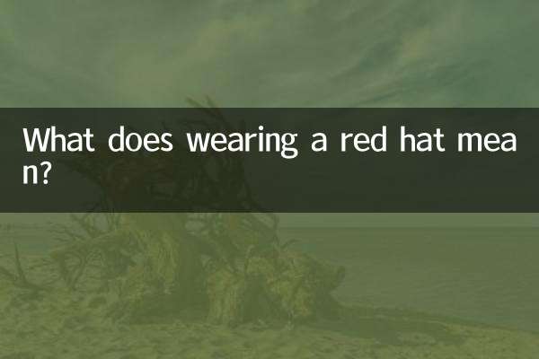 লাল টুপি পরা মানে কি?