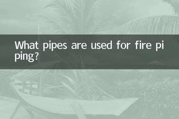 ¿Qué tuberías se utilizan para las tuberías contra incendios?