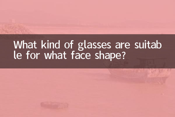 Quels types de lunettes conviennent à quelle forme de visage ?