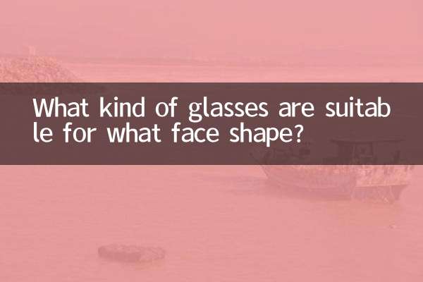 Quels types de lunettes conviennent à quelle forme de visage ?