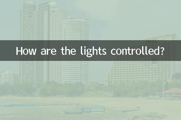 কিভাবে আলো নিয়ন্ত্রিত হয়?