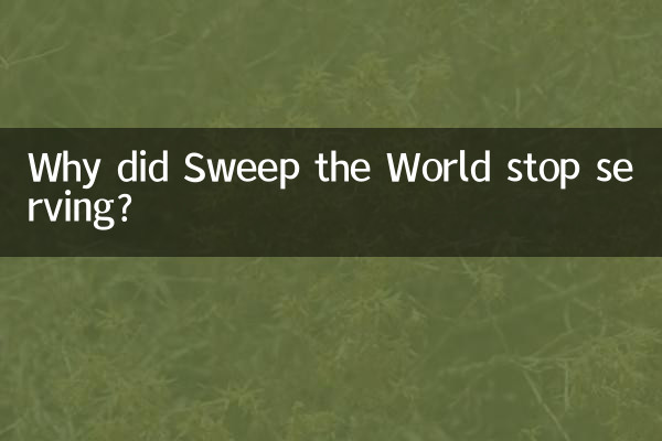 Sweep the World가 서비스를 중단한 이유는 무엇인가요?