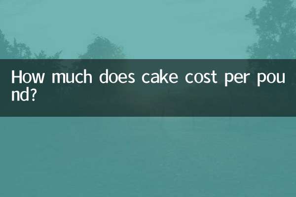 Wie viel kostet Kuchen pro Pfund?