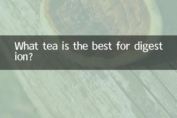 Quel thé est le meilleur pour la digestion ?