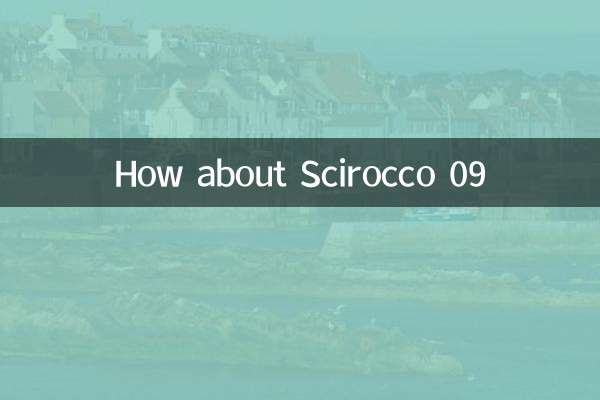 How about Scirocco 09