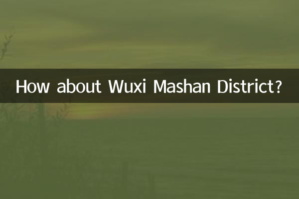 How about Wuxi Mashan District?