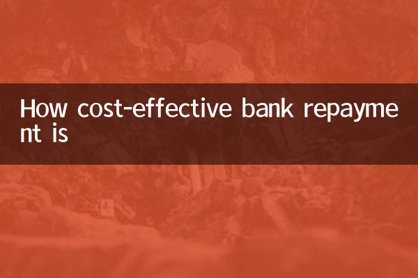 ما مدى فعالية السداد البنكي من حيث التكلفة