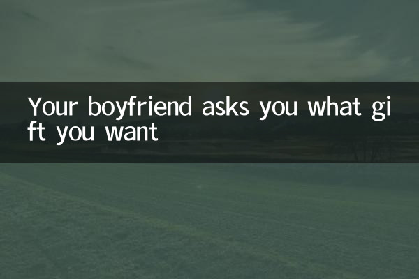 彼氏が何かプレゼントが欲しいと聞いてくる