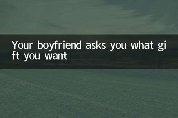 Your boyfriend asks you what gift you want