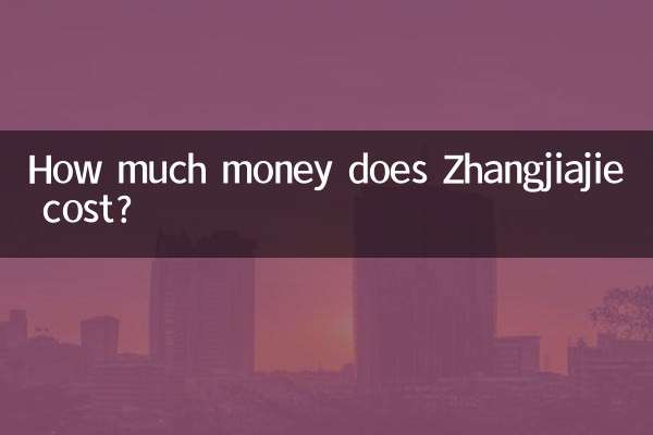 Quanti soldi costa Zhangjiajie?