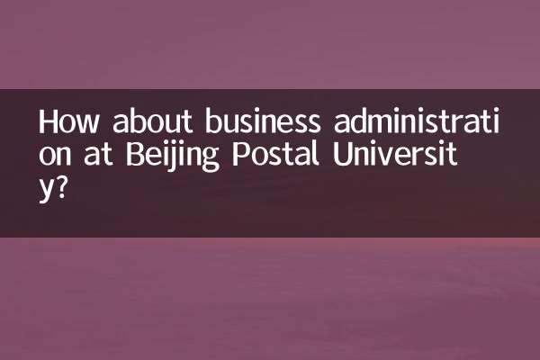 ماذا عن إدارة الأعمال في جامعة بكين للبريد؟