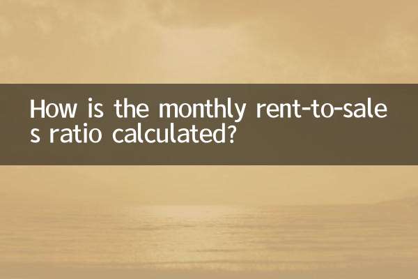 How is the monthly rent-to-sales ratio calculated?