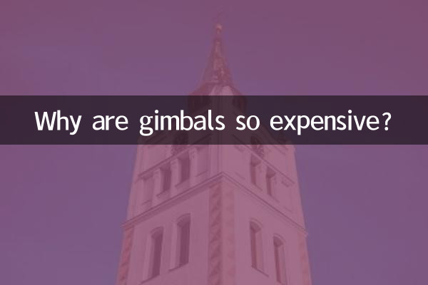 Por que os gimbals são tão caros?