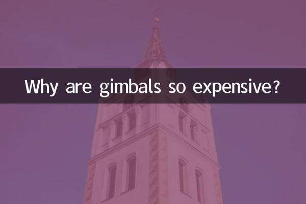 Por que os gimbals são tão caros?